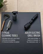 ADLER ELECTRIC GRILL BRUSH