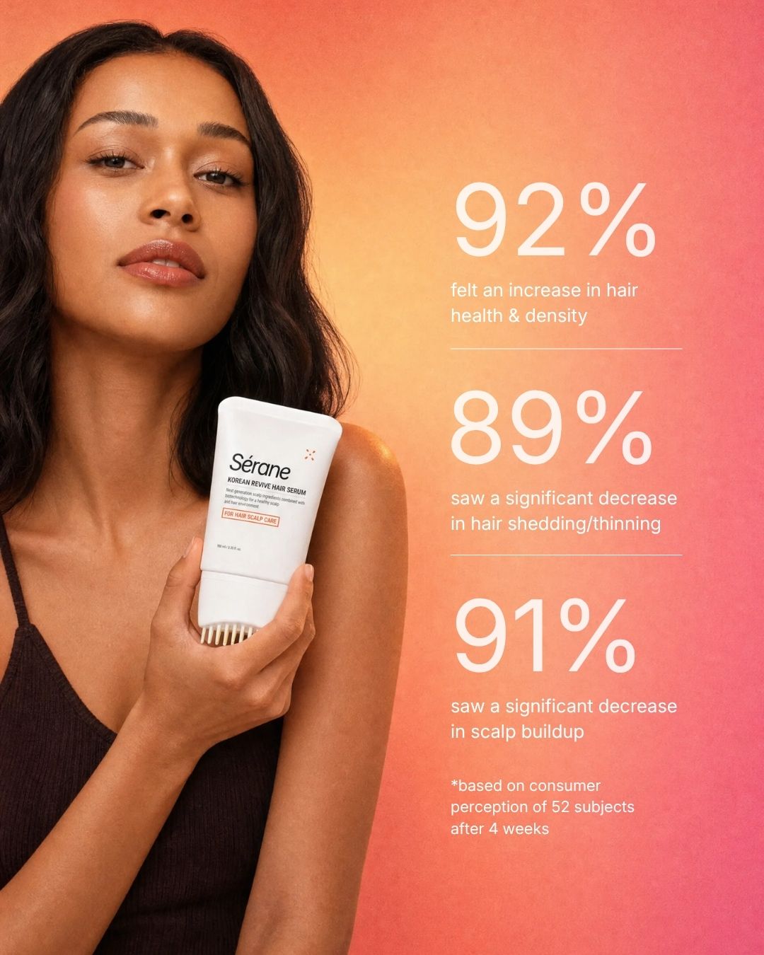 Sérane Korean Revive Hair Serum